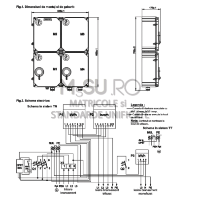 Bloc trifazat cu protectie si masura pentru energie activa si reactiva si circuit monofazat